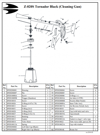 Tornador® SPZ0200AK Rotate Set [1]