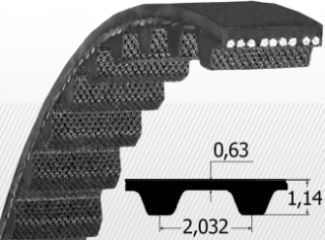 COMPONENTE INDUSTRIALE - Curea MXL 110 - MXL 880 ( Z=110 ) 025 (6.35 mm) Concar