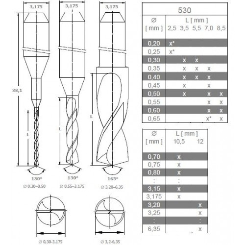 Burghiu standard PCB 530, Diametru Freza  - 0.9 mm [2]