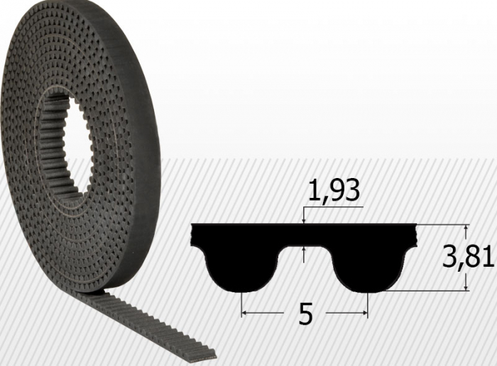 Curea HTD 5MR-12 MM, metru liniar, neopren+insertie fibra de sticla, Gates [1]