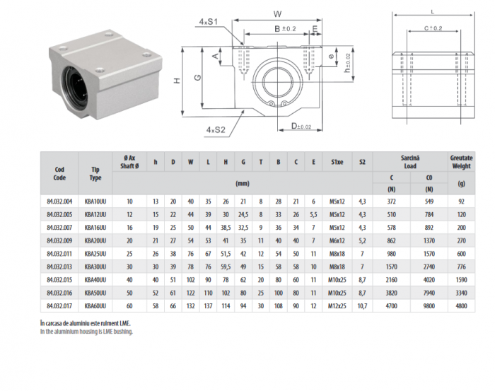 Rulment liniar SC10UU KBA10UU [2]