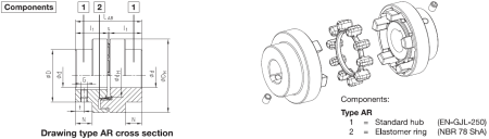 COMPONENTE INDUSTRIALE - Element elastic 28AR 78Sh A POLYNORM