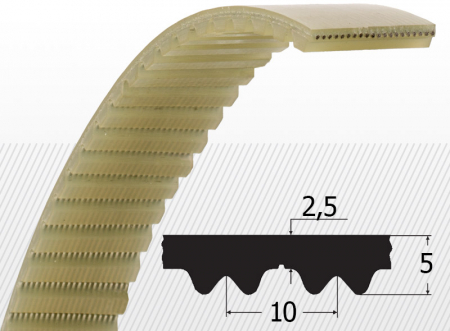 poliuretan pas metric - Curea ATP10 1010-75 MM, Synchroflex GEN III