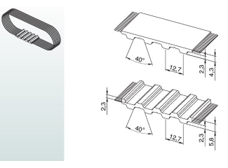 profil h - Profil h (variante multiple)