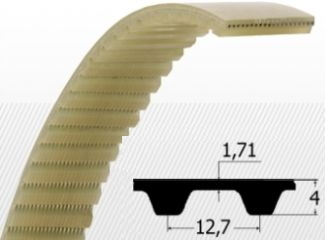 h pu - Curea H 230 PU, insertie kevlar
