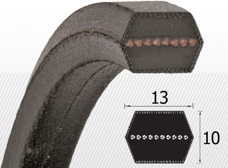 Curea HAA 147.5 3800 Lw-3747 Li, Optibelt [1]