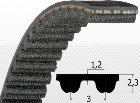 COMPONENTE INDUSTRIALE - Curea HTD 3M 165 (z=55) SWR