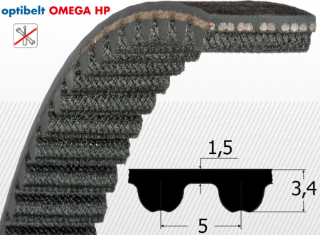 COMPONENTE INDUSTRIALE - Curea HTD 5M 840, CXP Contitech