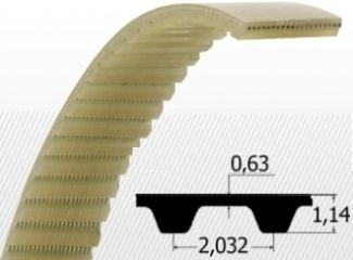 COMPONENTE INDUSTRIALE - Curea MXL 106 - MXL 848 (z=106), PU-AR