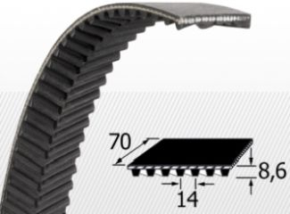 COMPONENTE INDUSTRIALE - Curea O-1120, Conti SilentSync