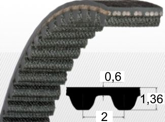 COMPONENTE INDUSTRIALE - Curea STD 2M 152  (z=76) Bando
