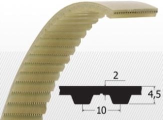 poliuretan pas metric - Curea T10 1750, Bando