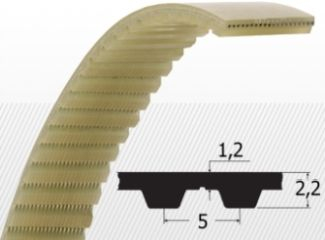 COMPONENTE INDUSTRIALE - Curea T5 185 (z=37) Bando K