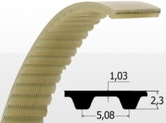 COMPONENTE INDUSTRIALE - Curea XL 80 (z=40), Bando PU ST