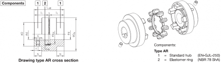 cuplaje ktr - Element elastic 28AR 78Sh A POLYNORM
