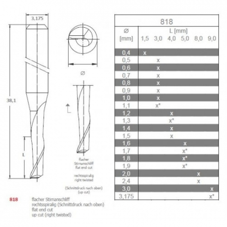 Freza cu un dinte 818,  2 mm [1]