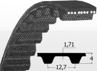 cauciuc pas toli - Curea dintata H 245-075 (19,05 MM)  Concar