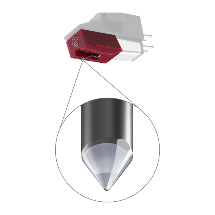 Audio Technica ATN 95EX (red) - Ac de schimb [4]