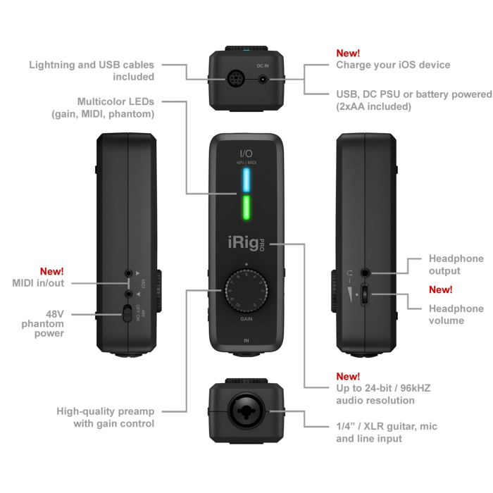 IK Multimedia - iRig Pro I/O