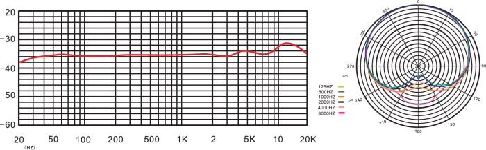 Monkey Banana Mangabey Red (resigilat) [9]