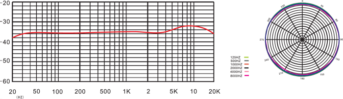 Monkey Banana Mangabey Red (resigilat) [10]