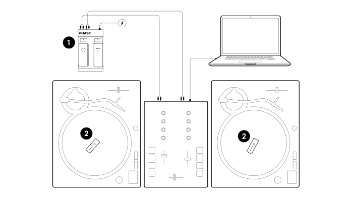 MWM Phase Essential [5]