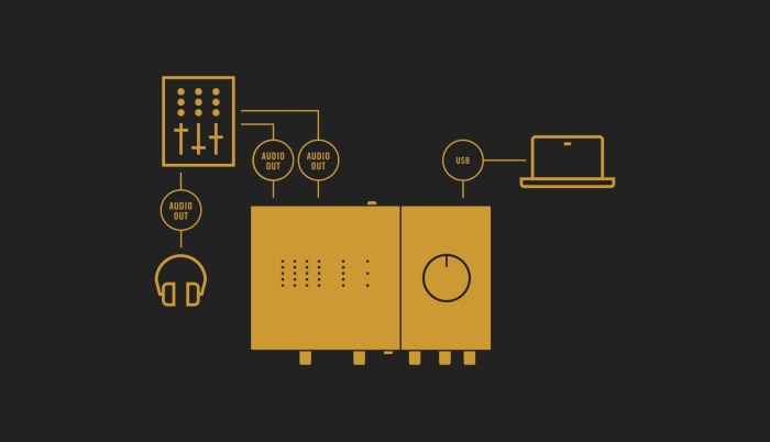 Native Instruments Komplete Audio 6 MK2 [5]