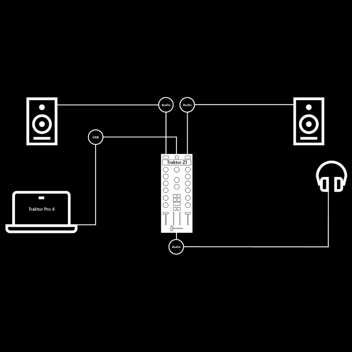 Native Instruments Traktor Kontrol Z1 Mk2 [10]