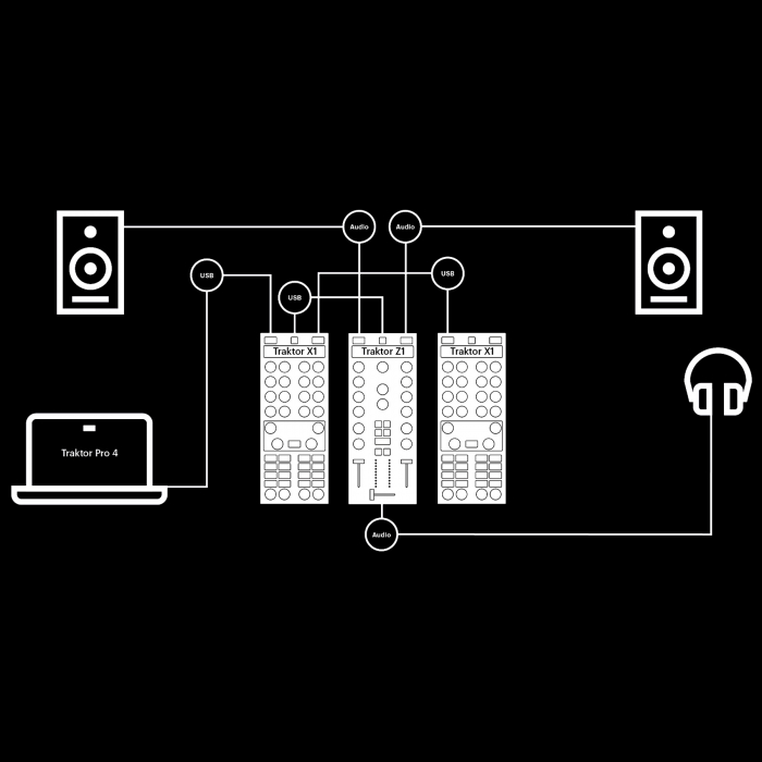 Native Instruments Traktor Kontrol Z1 Mk2 [11]