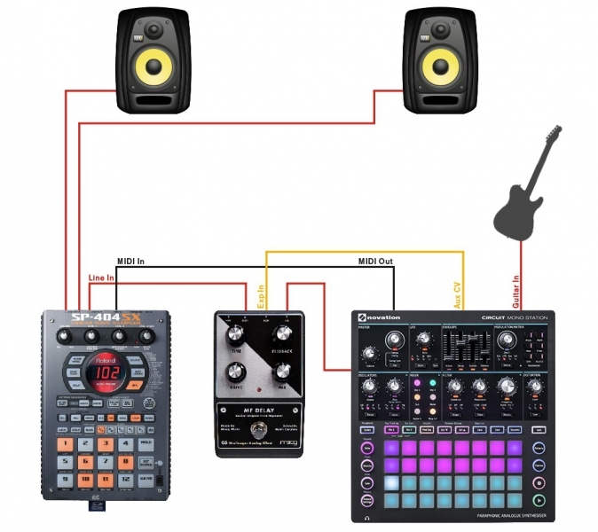 Novation Circuit Mono Station [8]