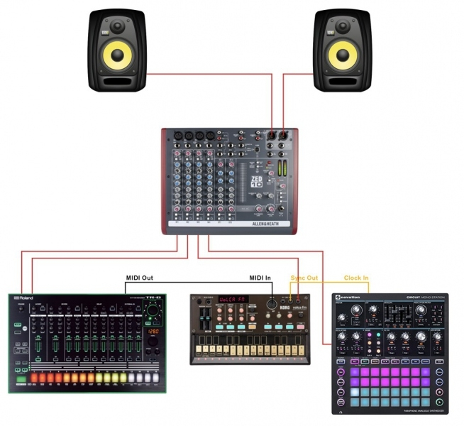 Novation Circuit Mono Station [2]