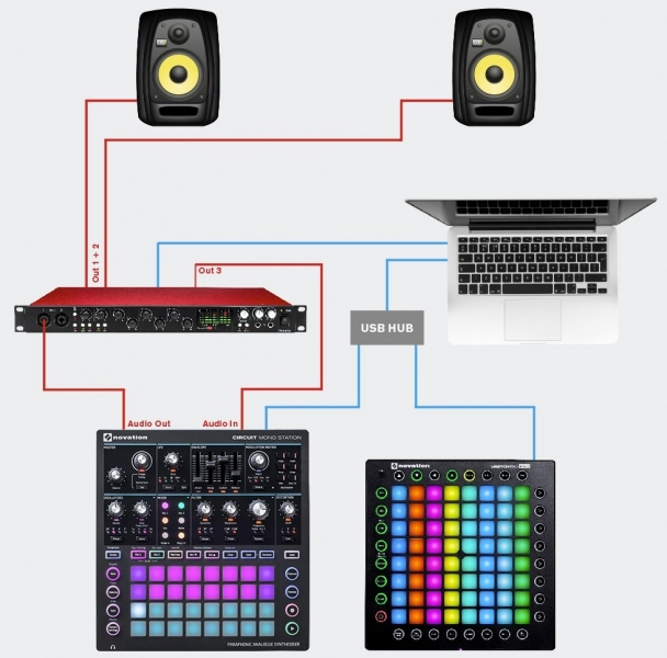 Novation Circuit Mono Station [7]