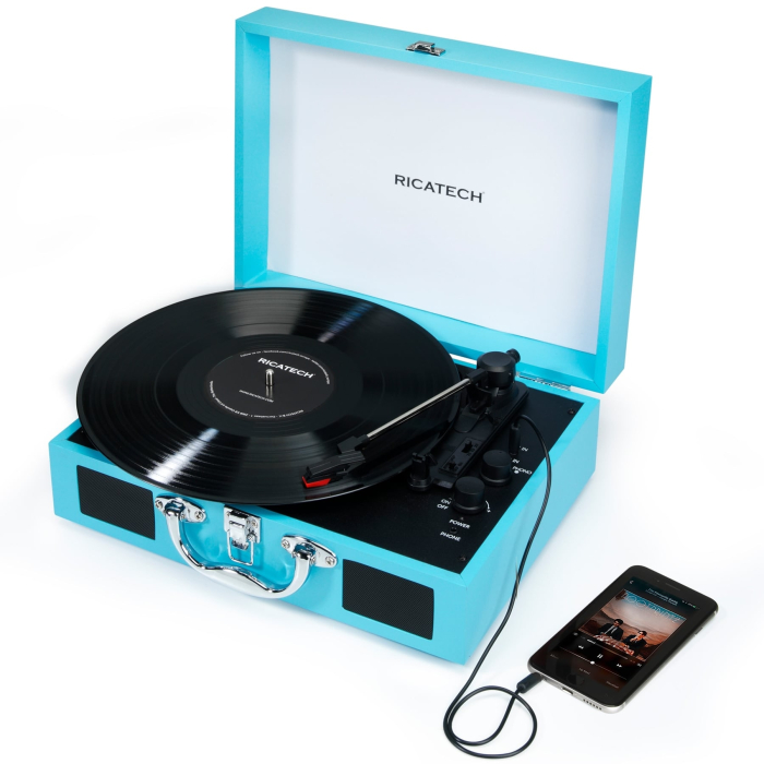 Ricatech RTT21 Advanced Turquoise Blue [10]