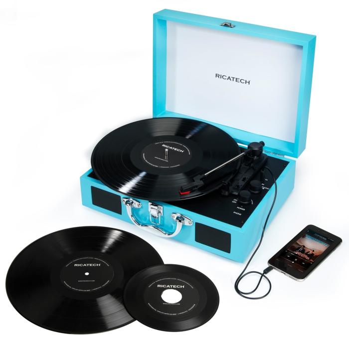 Ricatech RTT21 Advanced Turquoise Blue [7]