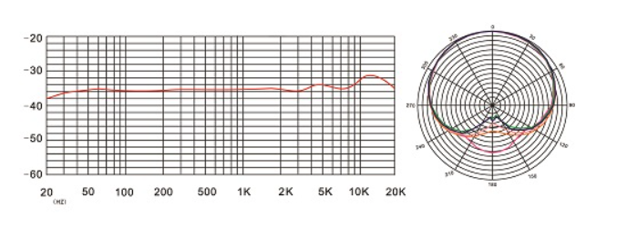 ROQ Audio M10USE [4]