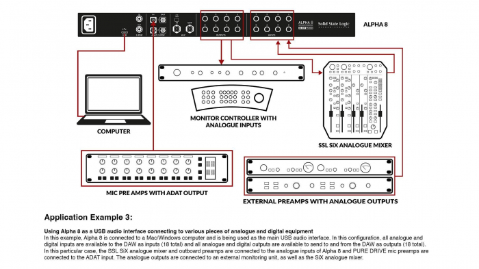 Solid State Logic Alpha 8 [6]