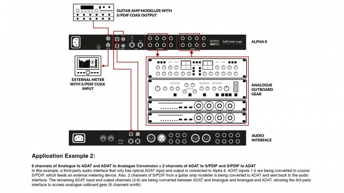 Solid State Logic Alpha 8 [7]