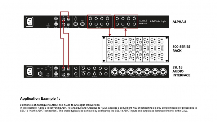 Solid State Logic Alpha 8 [5]