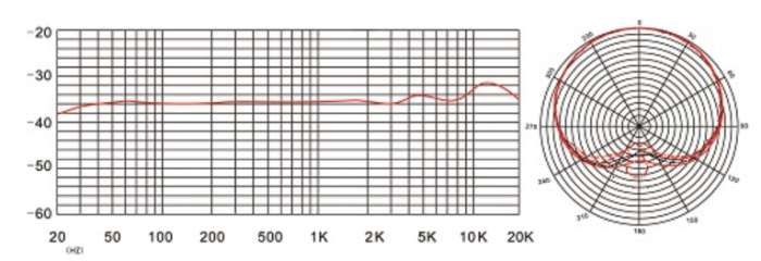 ROQ Audio M5U USB [4]