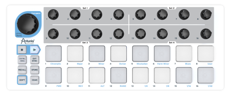 Arturia BeatStep (resigilat) [2]