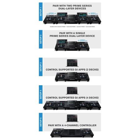 Denon DJ LC 6000 Prime [6]