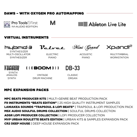 M-Audio Oxygen Pro 61 [5]