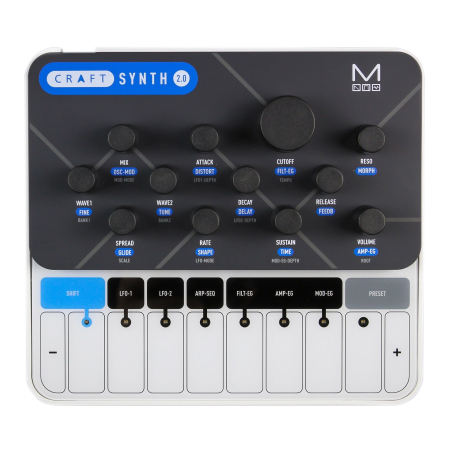 MIDI - Modal Craft