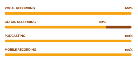 Monkey Banana Hapa White USB [3]