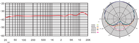 Monkey Banana Mangabey Red (resigilat) [8]