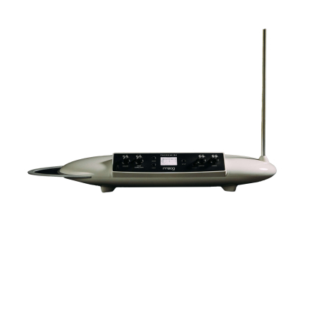 MIDI - Moog Theremini