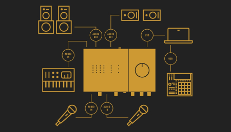 Native Instruments Komplete Audio 6 MK2 [8]