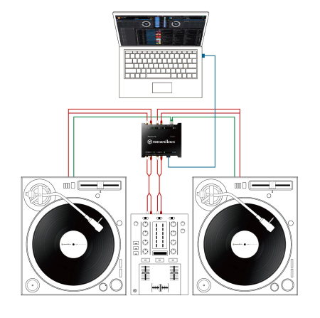 Pioneer DJ Interface 2 [8]