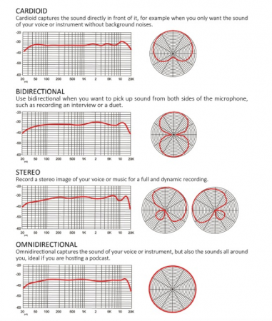 ROQ Audio LoKI USB [3]