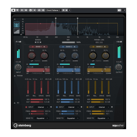 Steinberg Cubase Artist 11 [6]